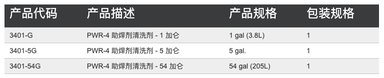 PWR-4 参数