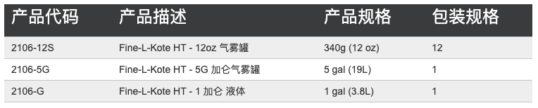 Fine-L-Kote HT參數(shù)